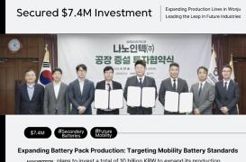 Gangwon Industrial Investment News(2026. 4. 29.)