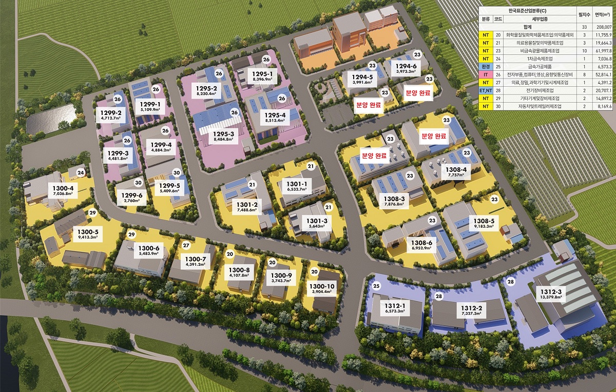 플라즈마 일반산업단지