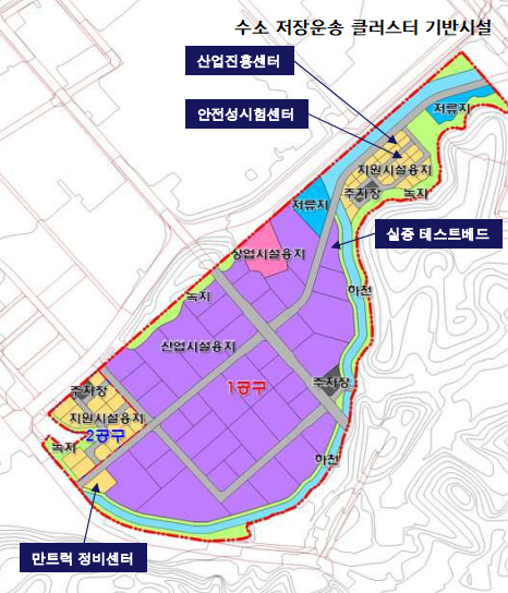 북평제2 일반산업단지