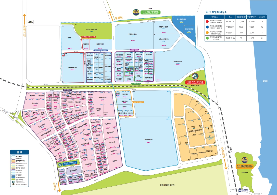 북평 국가산업단지